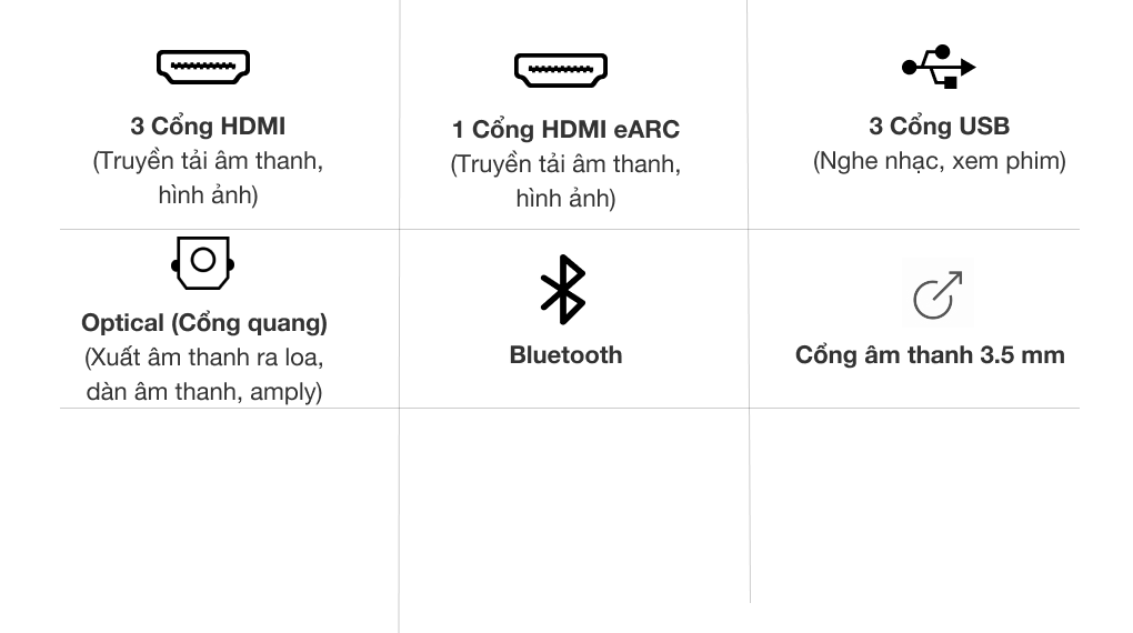 Smart Tivi NanoCell LG 8K 65 inch 65NANO95TPA