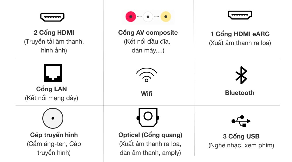 Smart Tivi NanoCell LG 8K 75 inch 75NANO95TPA
