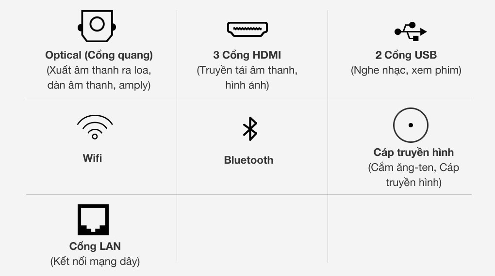 Smart Tivi LG 4K 86 inch 86UP8000PTB