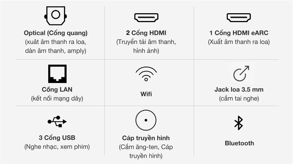 Smart Tivi NanoCell LG 4K 75 inch 75NANO86TPA
