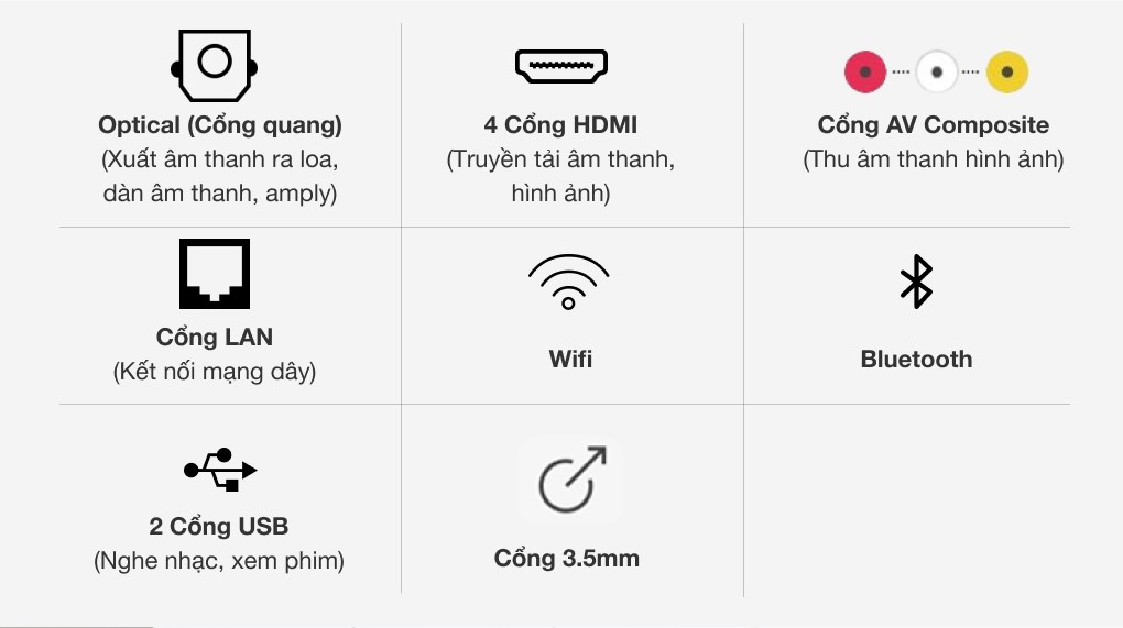 Android Tivi Mini LED TCL 4K  55 inch 55C825
