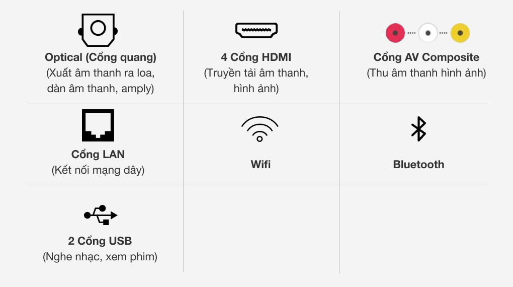 Android Tivi Mini LED TCL 4K  65 inch 65C825