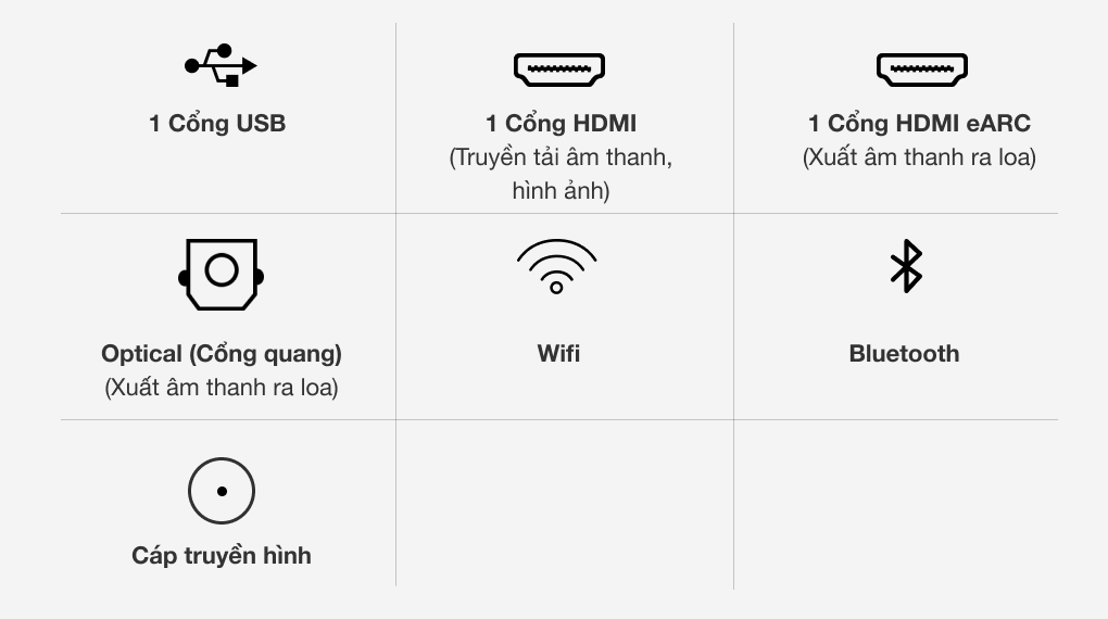 Smart Tivi Samsung 4K 55 inch UA55TU6900