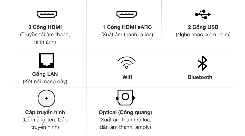 Smart Tivi OLED LG 4K 55 inch 55B1PTA