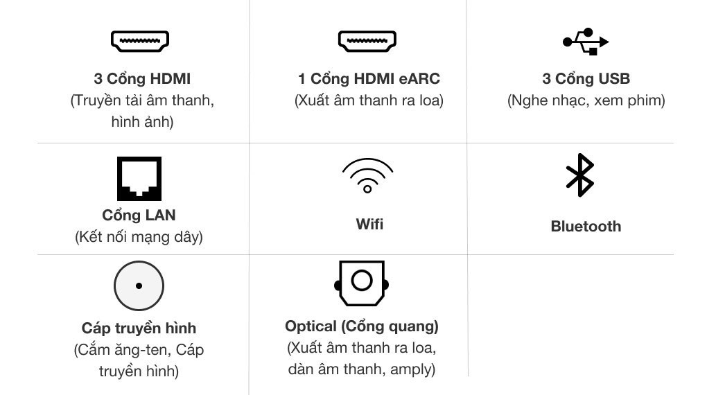 Smart Tivi OLED LG 4K 65 inch 65B1PTA