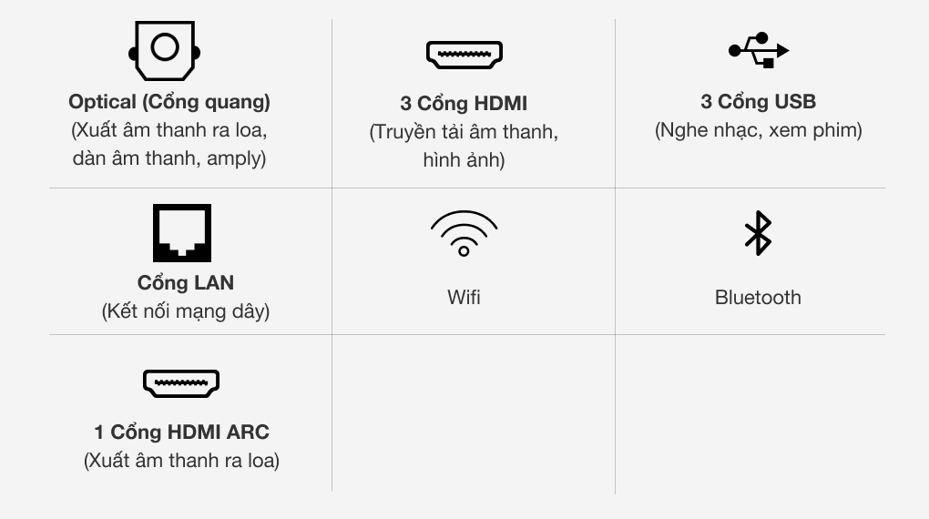 Smart Tivi QNED LG 4K 86 inch 86QNED91TPA