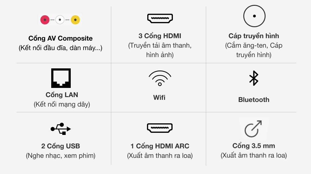 Android Tivi AQUA QLED 4K 55 inch LE55AQTS6UG