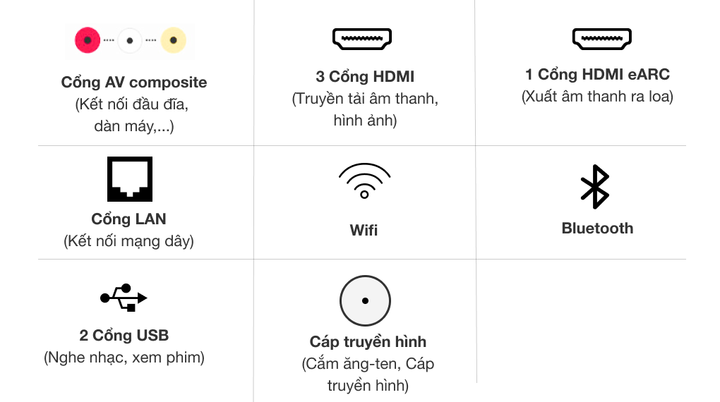 Smart Tivi Kiểu Chữ Có Chân The Serif QLED Samsung 4K 65 inch QA65LS01T