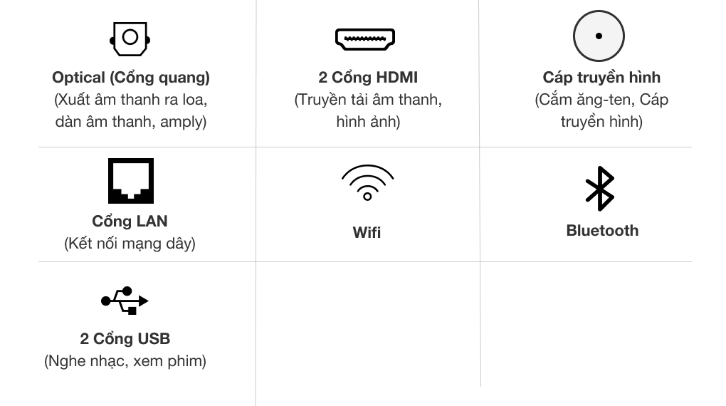 Smart Tivi Khung Tranh The Frame QLED Samsung 32 inch QA32LS03T