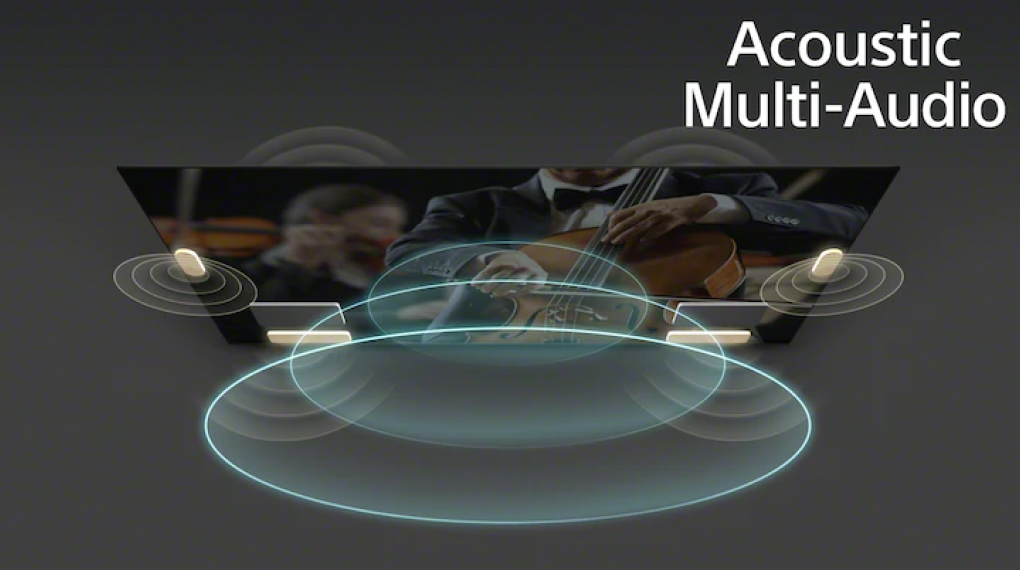 Google Tivi Mini LED Sony 4K 75 inch XR - 75X95K - Công nghệ âm thanh