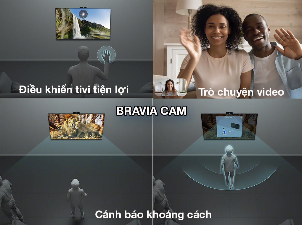 Công nghệ X-Balanced Speaker  - Bravia CAM