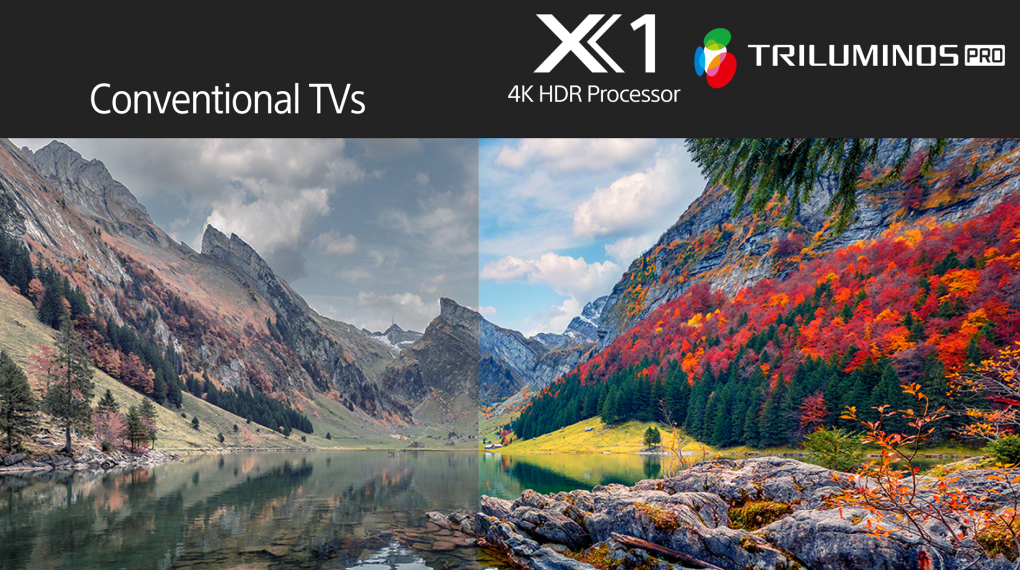 Google Tivi Sony 4K 55 inch KD-55X85L - Công nghệ hình ảnh