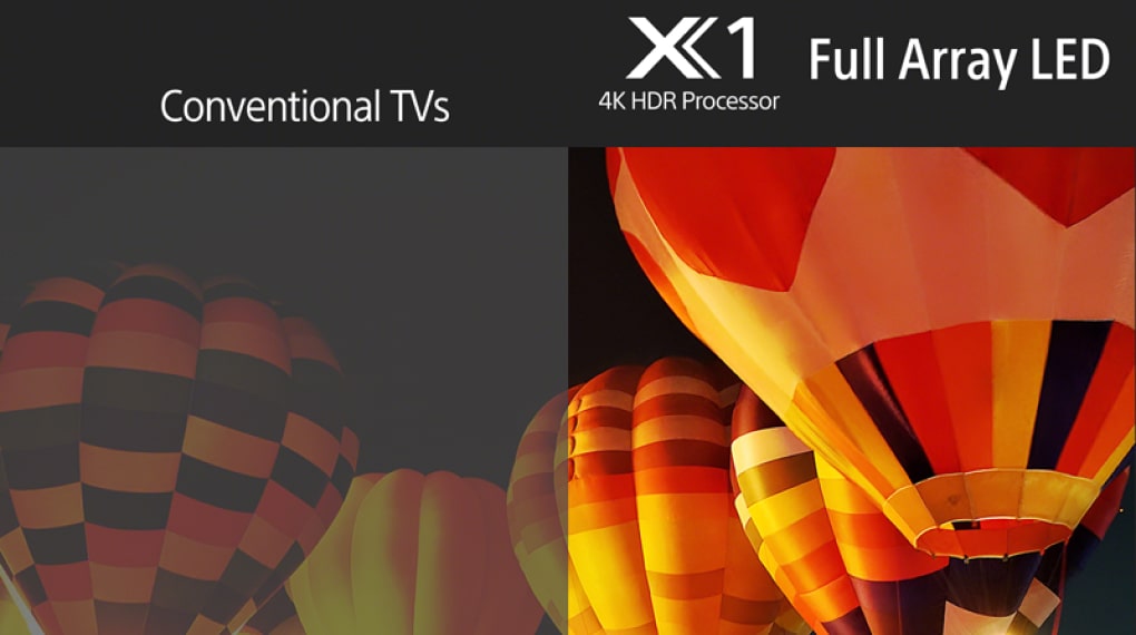 Google Tivi Sony 4K 65 inch KD-65X85L - Công nghệ hình ảnh