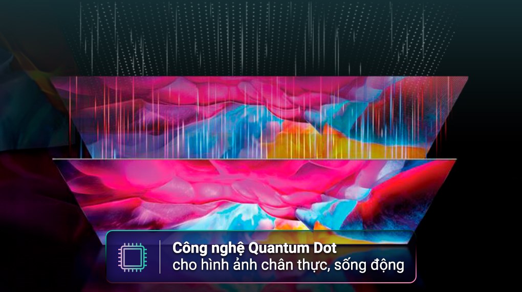 Google Tivi QLED Aqua 4K 55 inch AQT55S80EUX