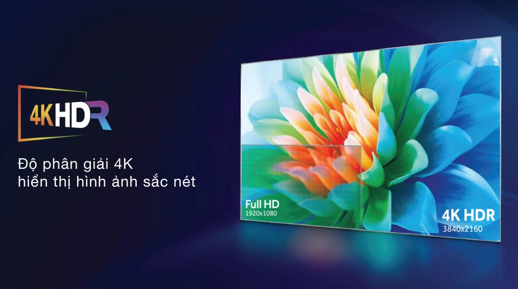 Google Tivi QLED Aqua 4K 85 inch AQT85S800UX - Công nghệ hình ảnh
