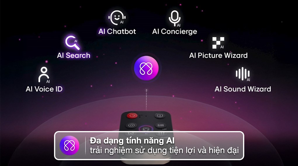 Smart Tivi QNED LG AI 4K 75 inch 75QNED82ASA