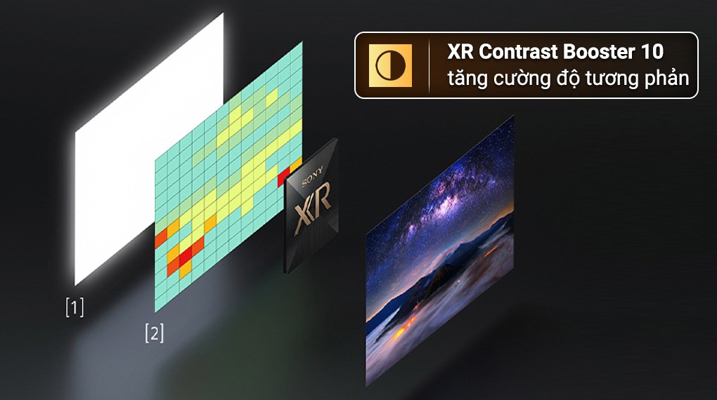 Google Tivi Mini LED Sony AI 4K 55 inch K-55XR50