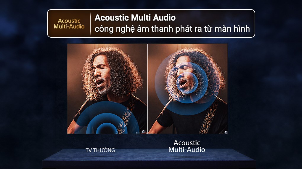 Google Tivi Mini LED Sony AI 4K 55 inch K-55XR50