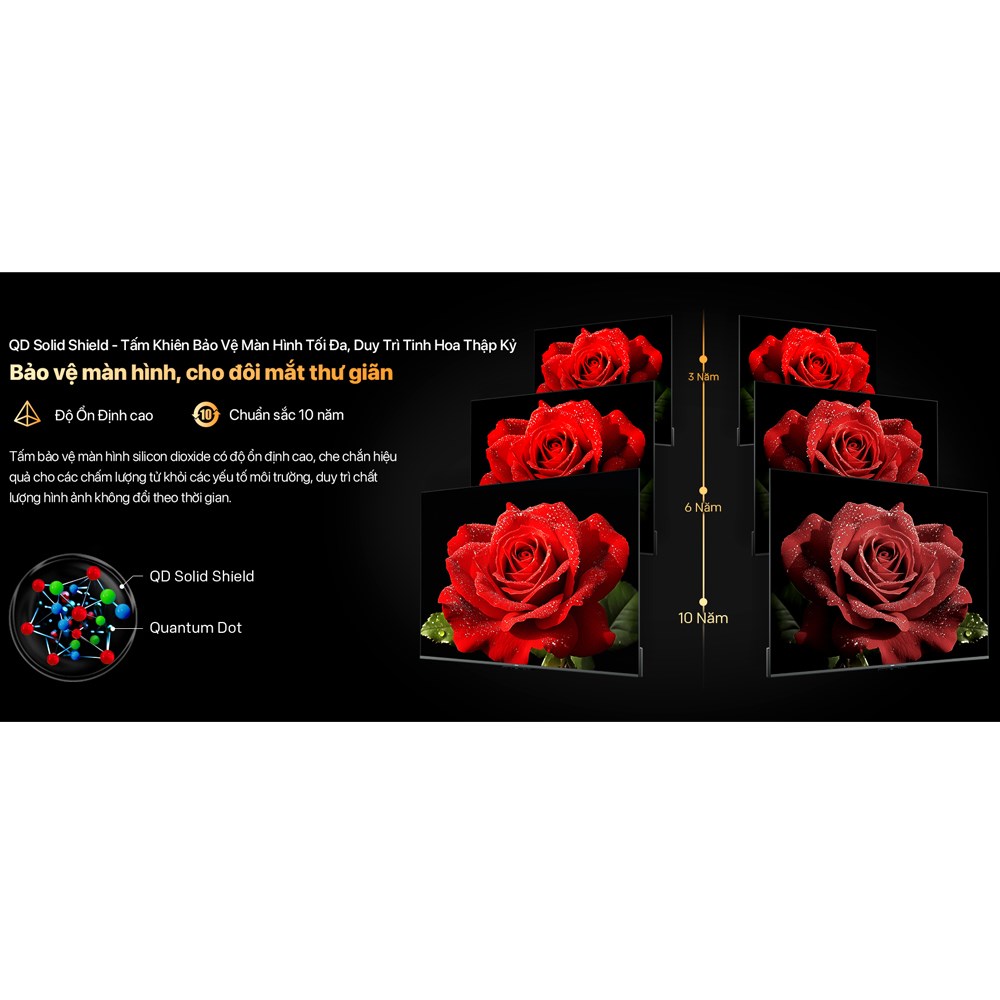 Google Tivi Coocaa 4K 55 inch 55Y84 Pro