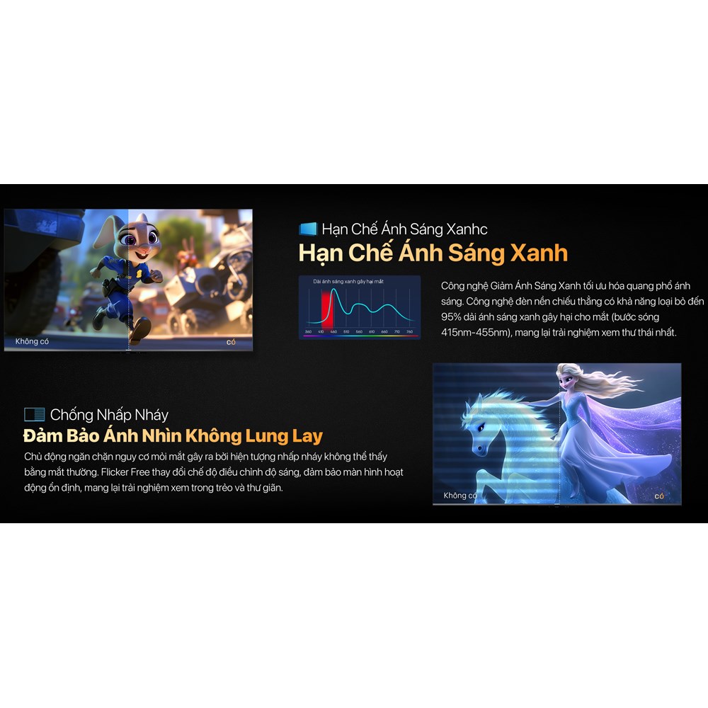 Google Tivi Coocaa 4K 55 inch 55Y84 Pro