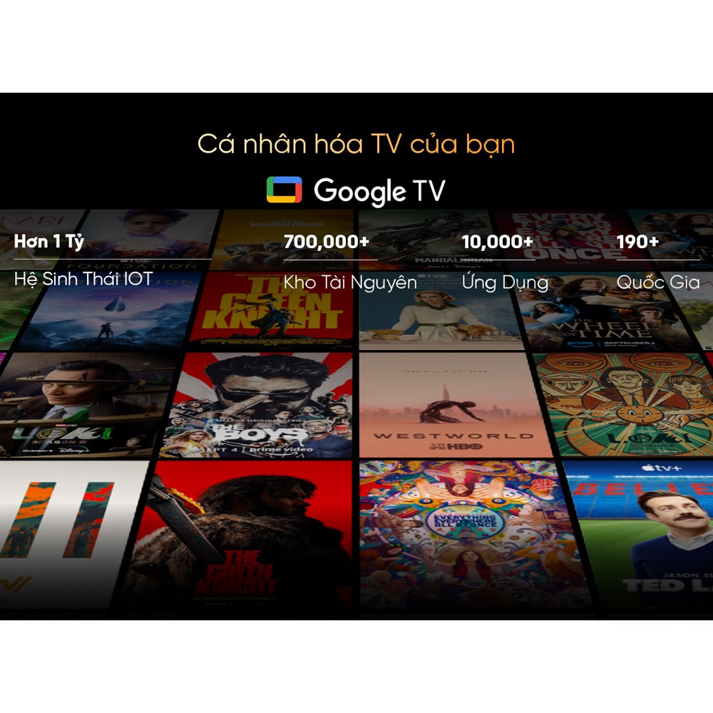 Google Tivi Coocaa 4K 55 inch 55Y84 Pro