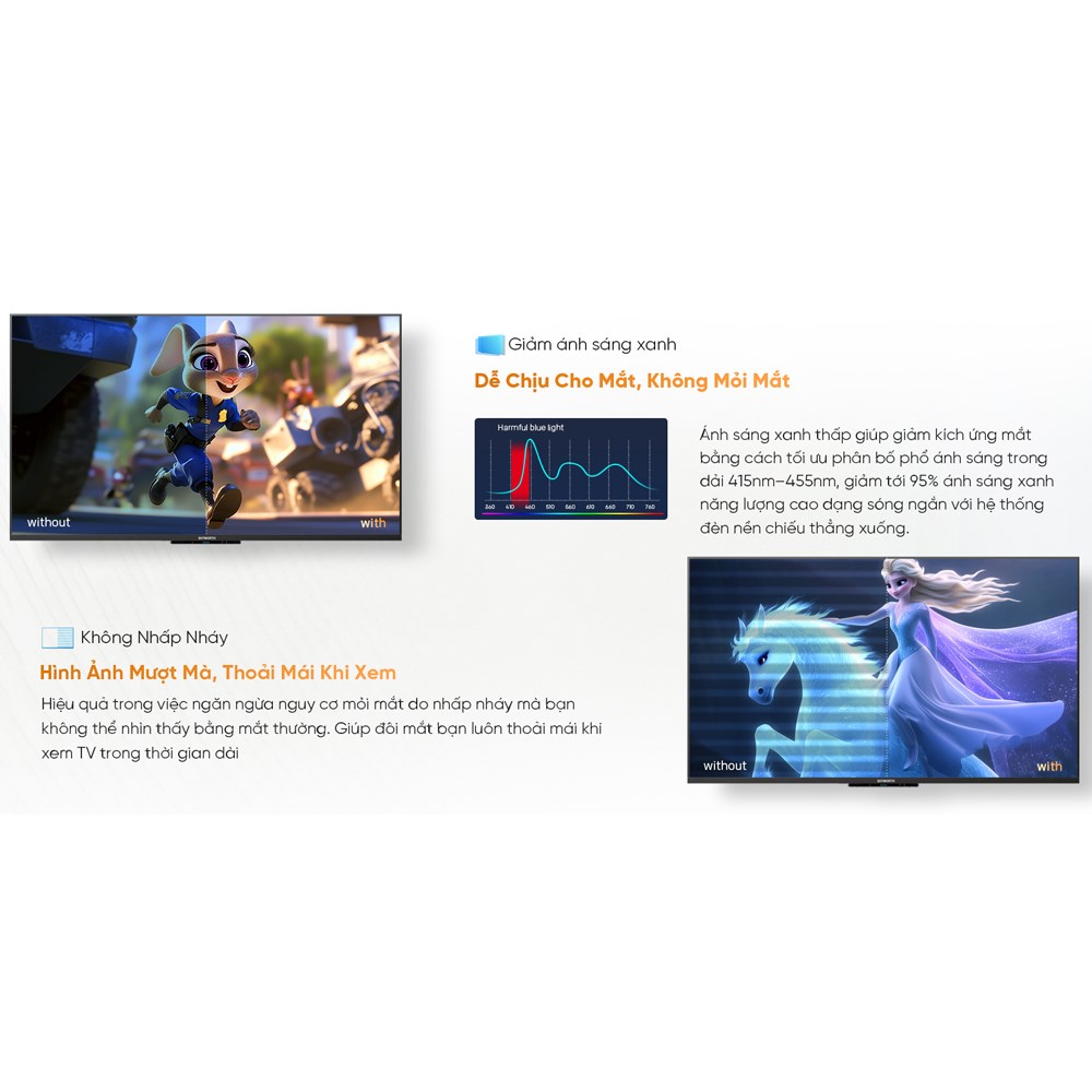 Google Tivi Coocaa 4K 55 inch 55Y84