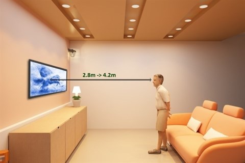 2.8m – 4.2m là khoảng cách xem tivi hợp lý