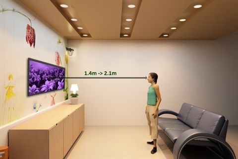 Khoảng cách xem phù hợp để xem là 1.4-2.1 m