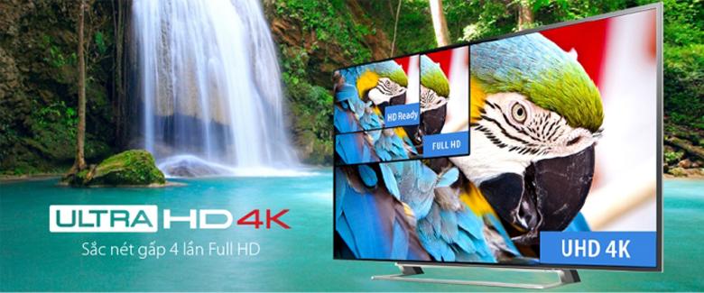 Công nghệ hình ảnh sắc nét với mật độ điểm ảnh gấp 4 lần Full HD