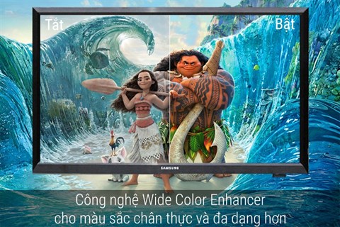 Công nghệ hình ảnh