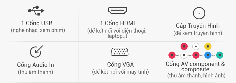 Tivi LED LG 24LF450D 24 inch - Kết nối phong phú, đa dạng Tivi LED LG 24LF450D 24 inch - Kết nối phong phú, đa dạng