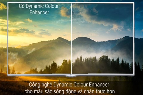 Công nghệ hình ảnh