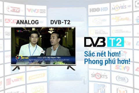Đầu thu DVB-T2