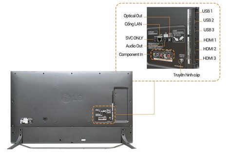 Smart Tivi LG 49 inch 49UF850T
