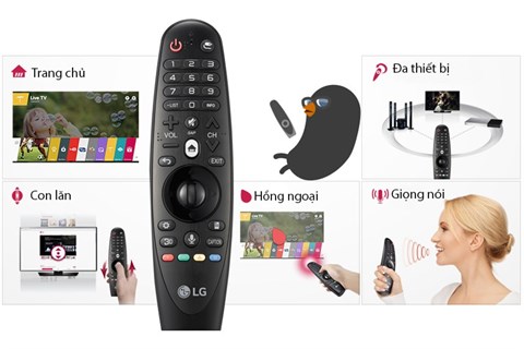 Tính năng Tìm kiếm bằng giọng nói