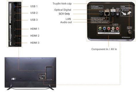 Smart Tivi LG 55 inch 55UF850T