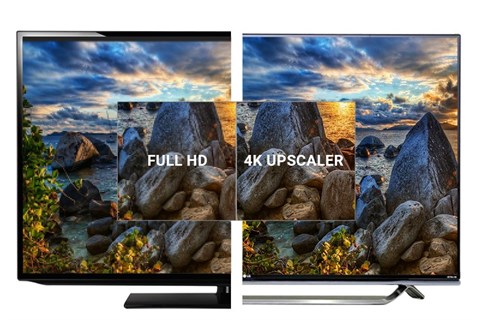 Tivi có độ phân giải Ultra HD 4K
