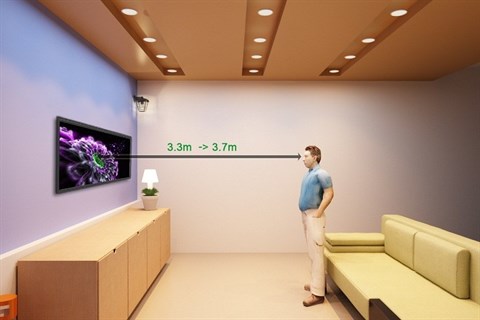 3,3-3,7m sẽ là khoảng cách phù hợp để xem tivi