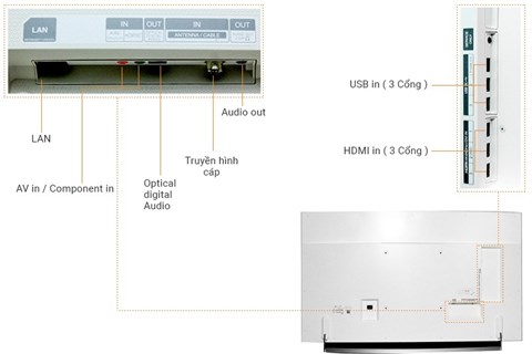 LG 65UG870T