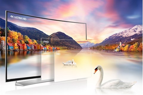 LG 65UG870T có độ phân giải 4K