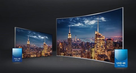 Hình ảnh sắc nét với độ phân giải 4K
