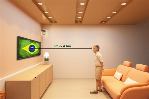 3m – 4,6m sẽ là khoảng cách hợp lý khi xem tivi