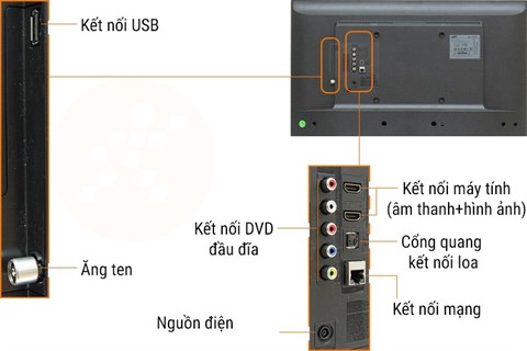 Khoảng cách đặt