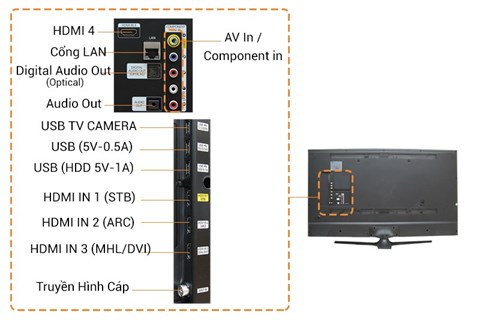 Smart Tivi Cong 55 inch Samsung UA55J6300