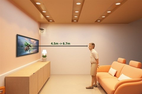 Khoảng cách phù hợp để xem tivi là từ 4.5 đến 6.7 m