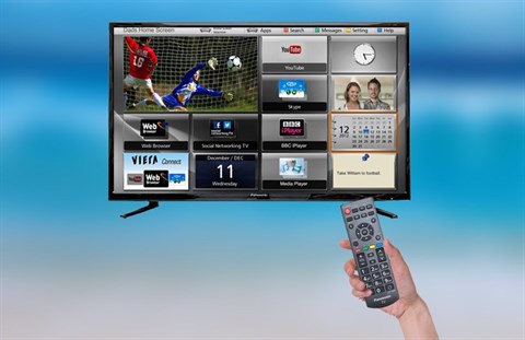 Tivi Panasonic 32 inch TH-32C300V