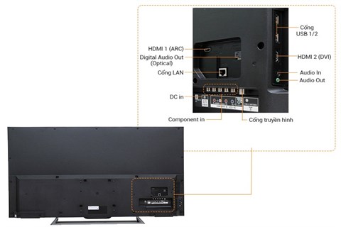 Sony KDL-48R550C