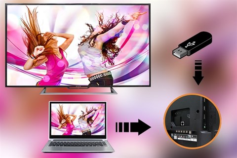 Sony KDL-48R550C có cổng kết nối đa dạng