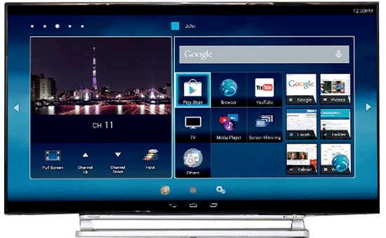 Smart Tivi Toshiba 40 inch 40L5550