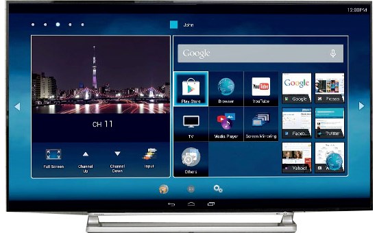 Smart Tivi Toshiba 50 inch 50L5550